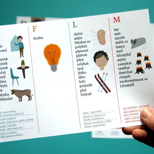 Vyjmenovaná slova (seznam)